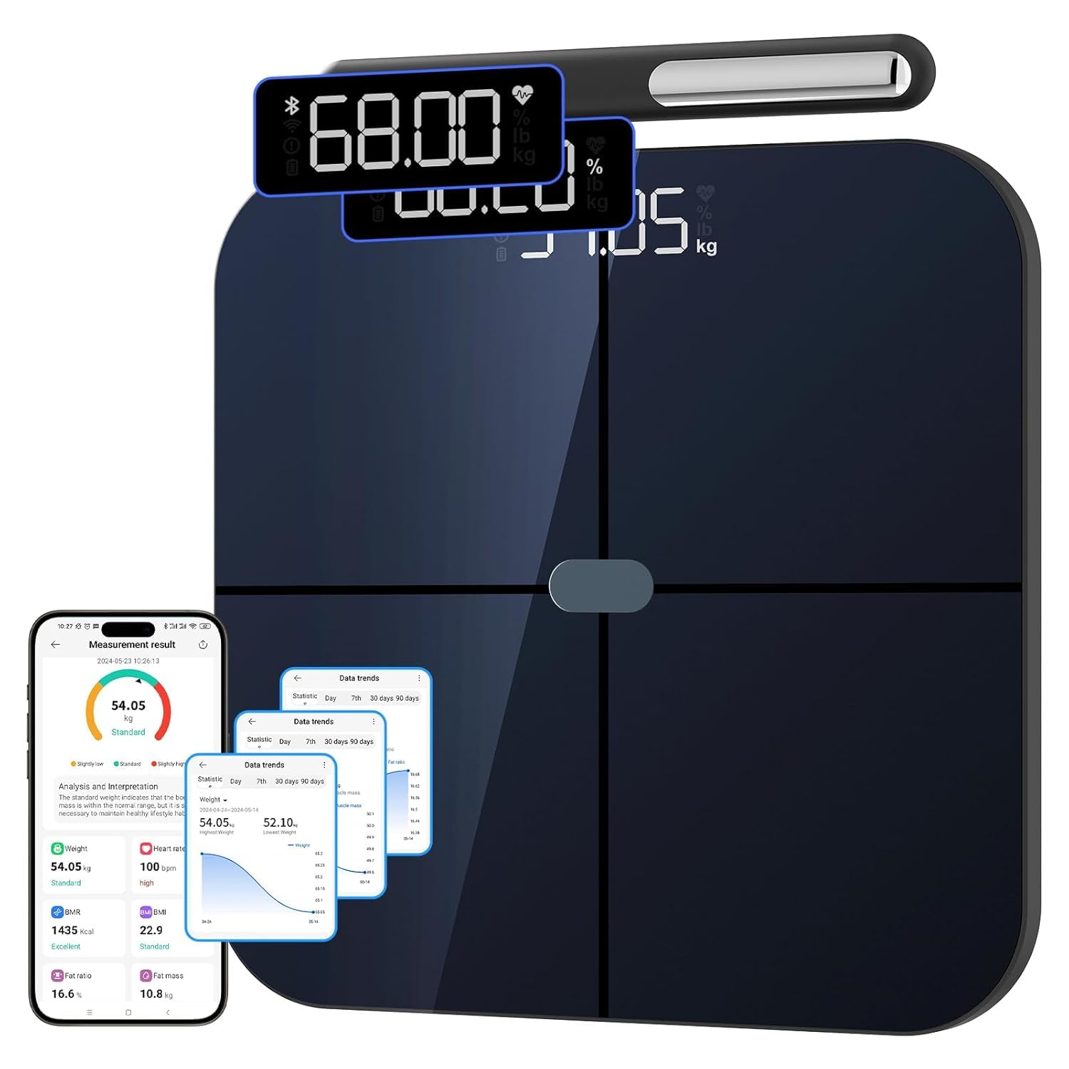 Salute Persona Impedenzimetro, Bilancia connessa WIFI & Bluetooth con 8 elettrodi ad alta precisione 46 dati aziendali per App Incluse Andriod e iOS, Capacità 180kg/400lb, 30x30cm