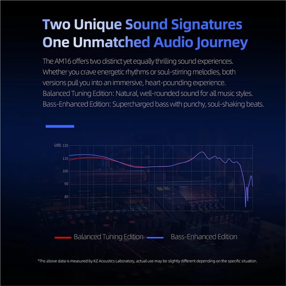 5-45000Hz frequenza KZ AM16 16BA Auricolare In Ear