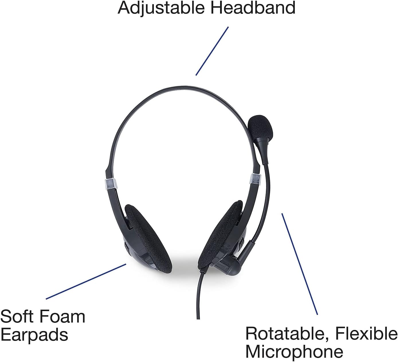 Verbatim Stereo USB Headset with Microphone and in-Line Remote - Image 7