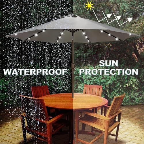 Image of Blissun 9 ft Solar Umbrella, 32 LED Lighted Patio Umbrella, Table Market Umbrella, Outdoor Umbrella for Garden, Deck, Backyard, Pool and Beach (Grey)