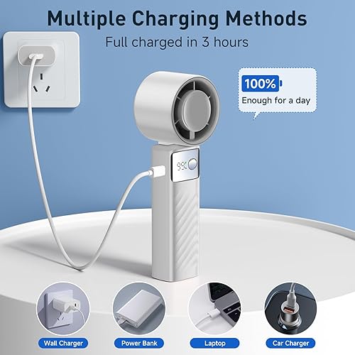 Miniatura 4 de Ventilador turbo portátil de mano, mini ventilador plegable con tecnología Air Turbo, ajuste de velocidad 1-199, tiempo de funcionamiento de 20