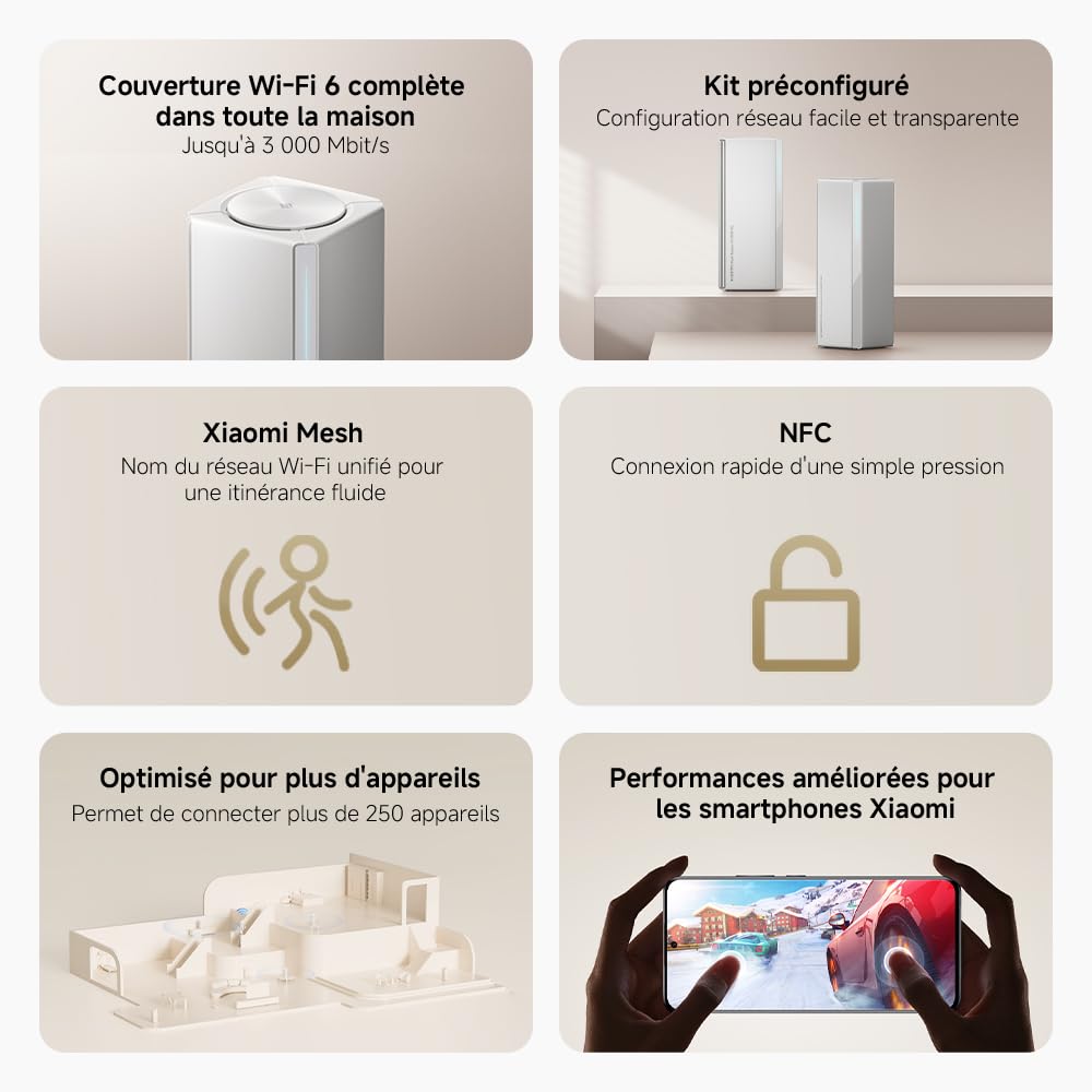 Routeur WiFi6 AX3000 - Port Gigabit, Mesh WiFi, Connexion Stable pour Maison & Bureau