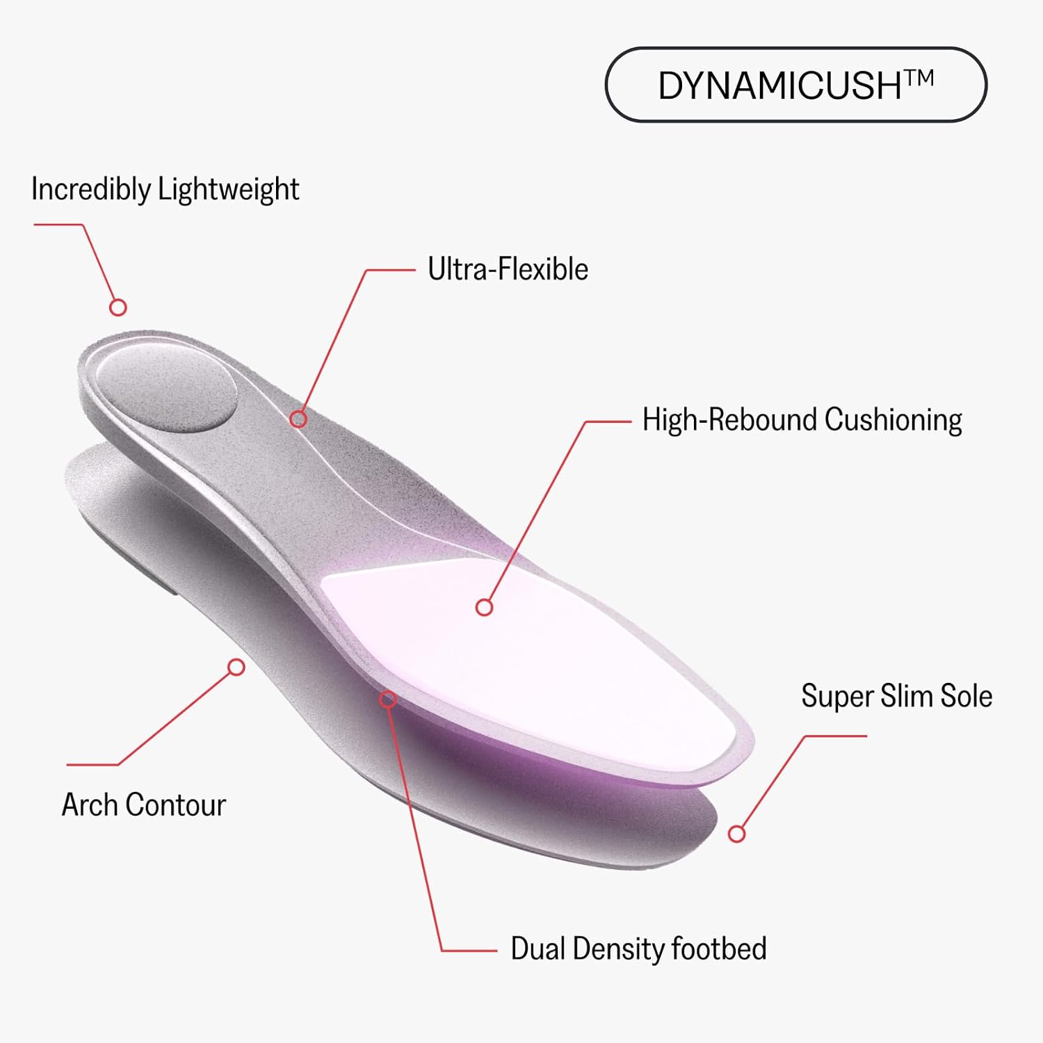 FitFlop Women's, Delicato Ballet Flat