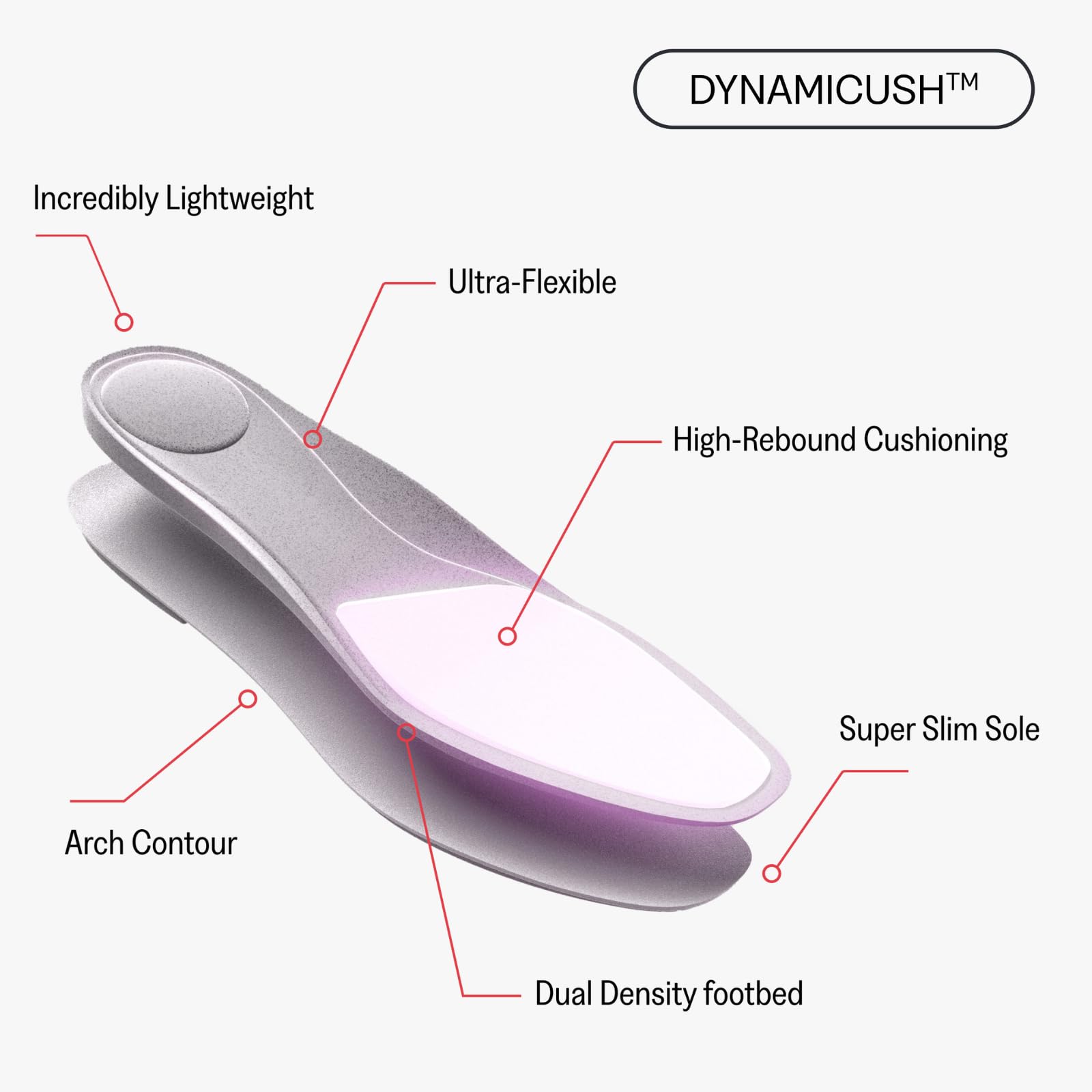 Fitflop Kobiety Baletki Z Miękkiej Skóry Z Delikatnej KokardkiBut
