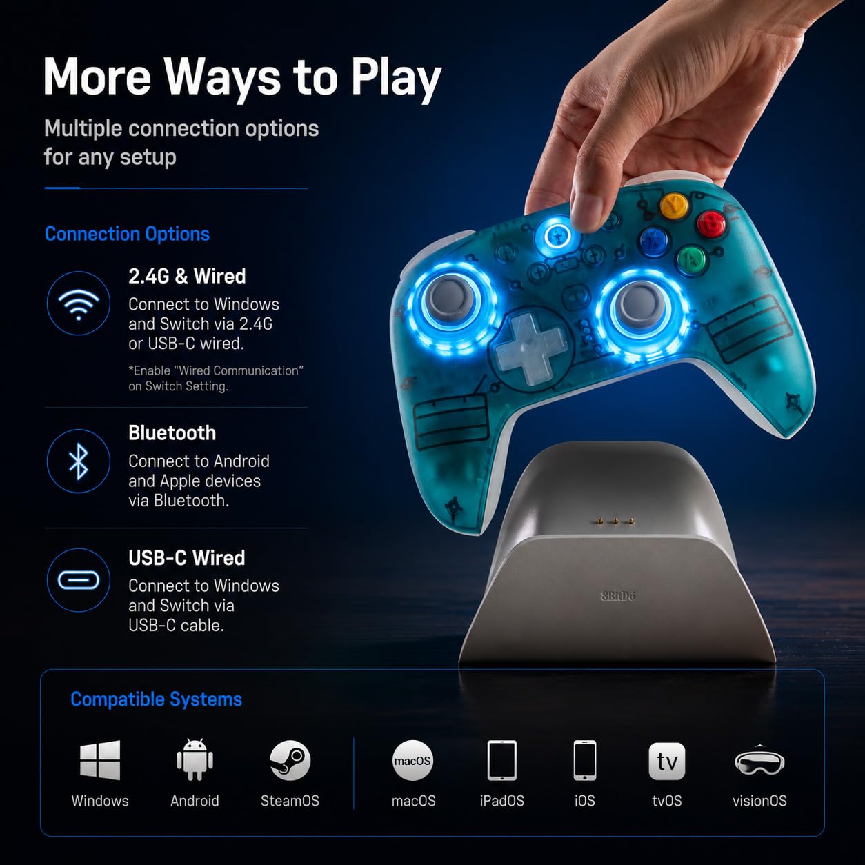 8Bitdo Ultimate 2 Controller senza fili per Windows e Android (Blu limpido) | Joystick TMR, Frequenza di Polling 1000Hz, Tactile/Hall Triggers, L4/R4 e 2 Pulsanti Posteriori Programmabili