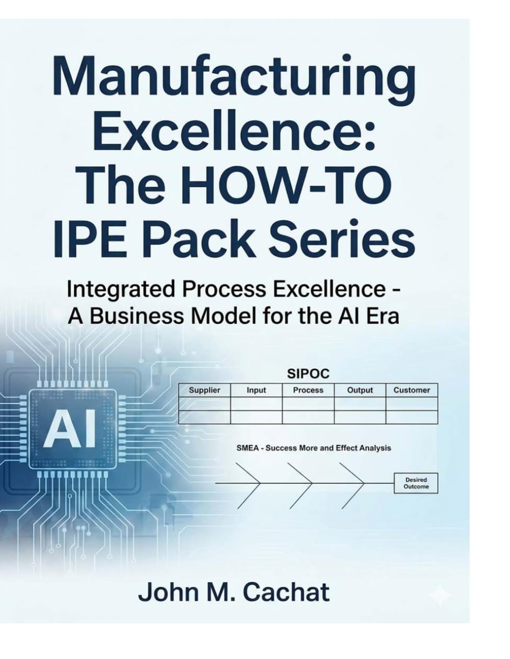 Manufacturing Excellence - THE HOW- TO IPE Pack Series: Strategies for Sustainable Manufacturing (Integrated Process Excellence℠ (IPE))