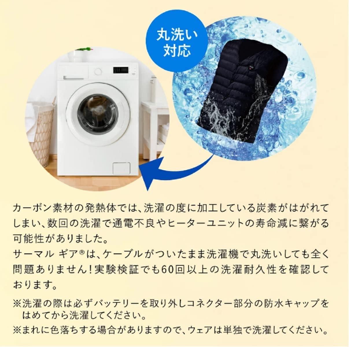 Amazon.co.jp: [空調服] R TG22101 THERMAL GEAR(サーマルギア) 服単体