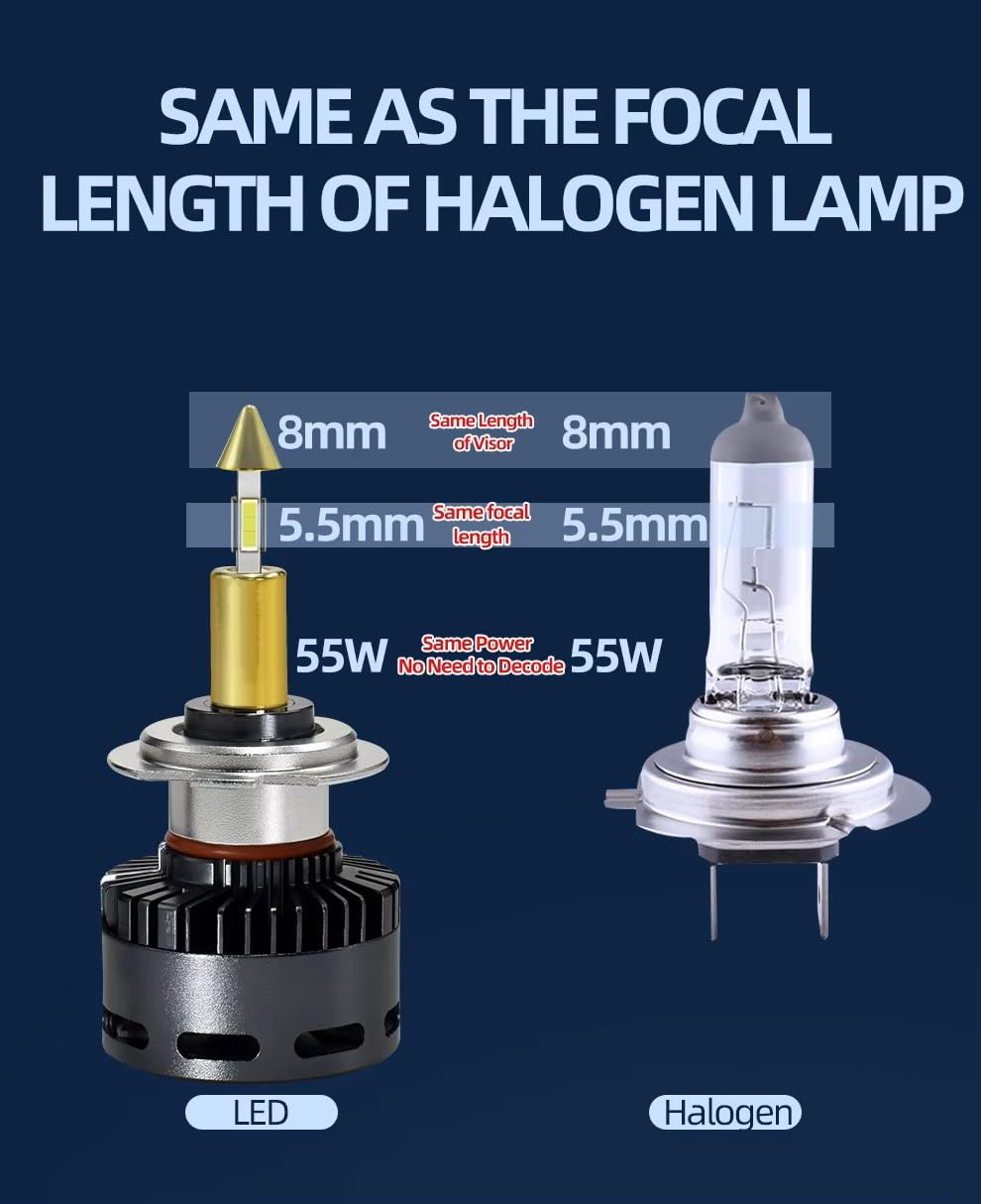 360 GOLD Lampadine LED Auto 30000 Lumen 55W 6000K — Faro LED 360° con Ventola, Plug&Play IP68, Monoled, Sostituzione 1:1 per Lampade Alogene, Per Fari Lenticolari, Alta Luminosità (9005 HB3)