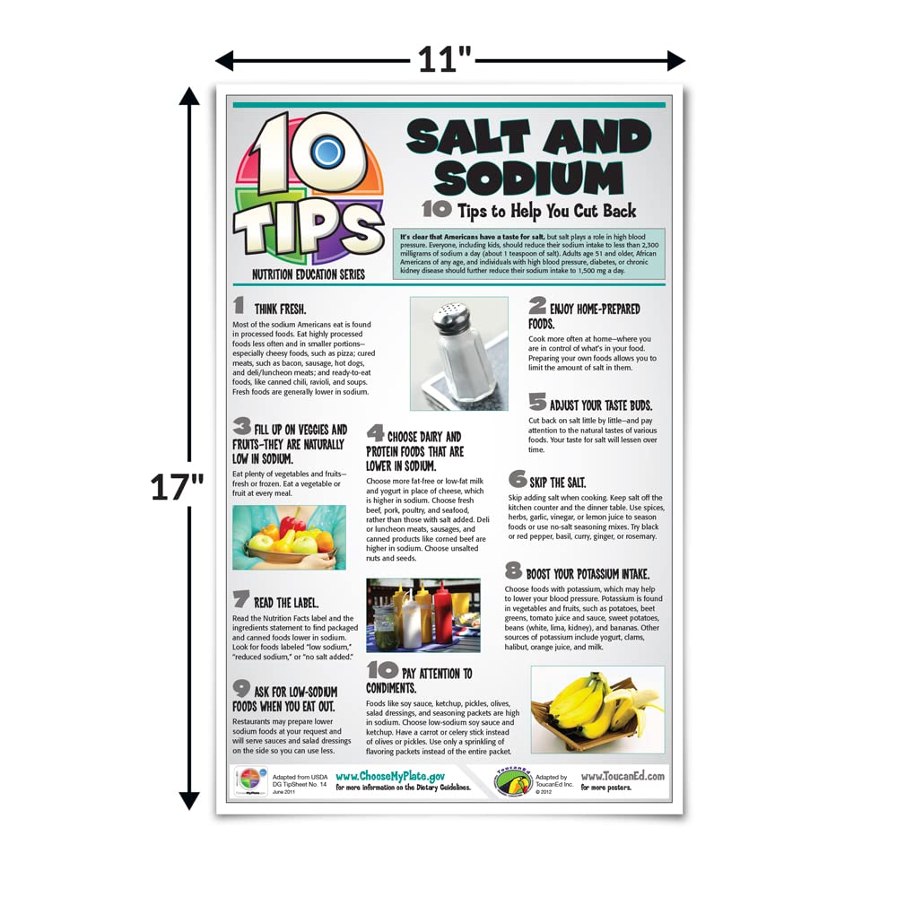 ToucanEd. 10 Tips Nutrition Poster Series Kit for Middle and High School - wellness poster - cafeteria sign - healthy eating habits - food tips - healthy portions - schools - cafeterias - Image 4
