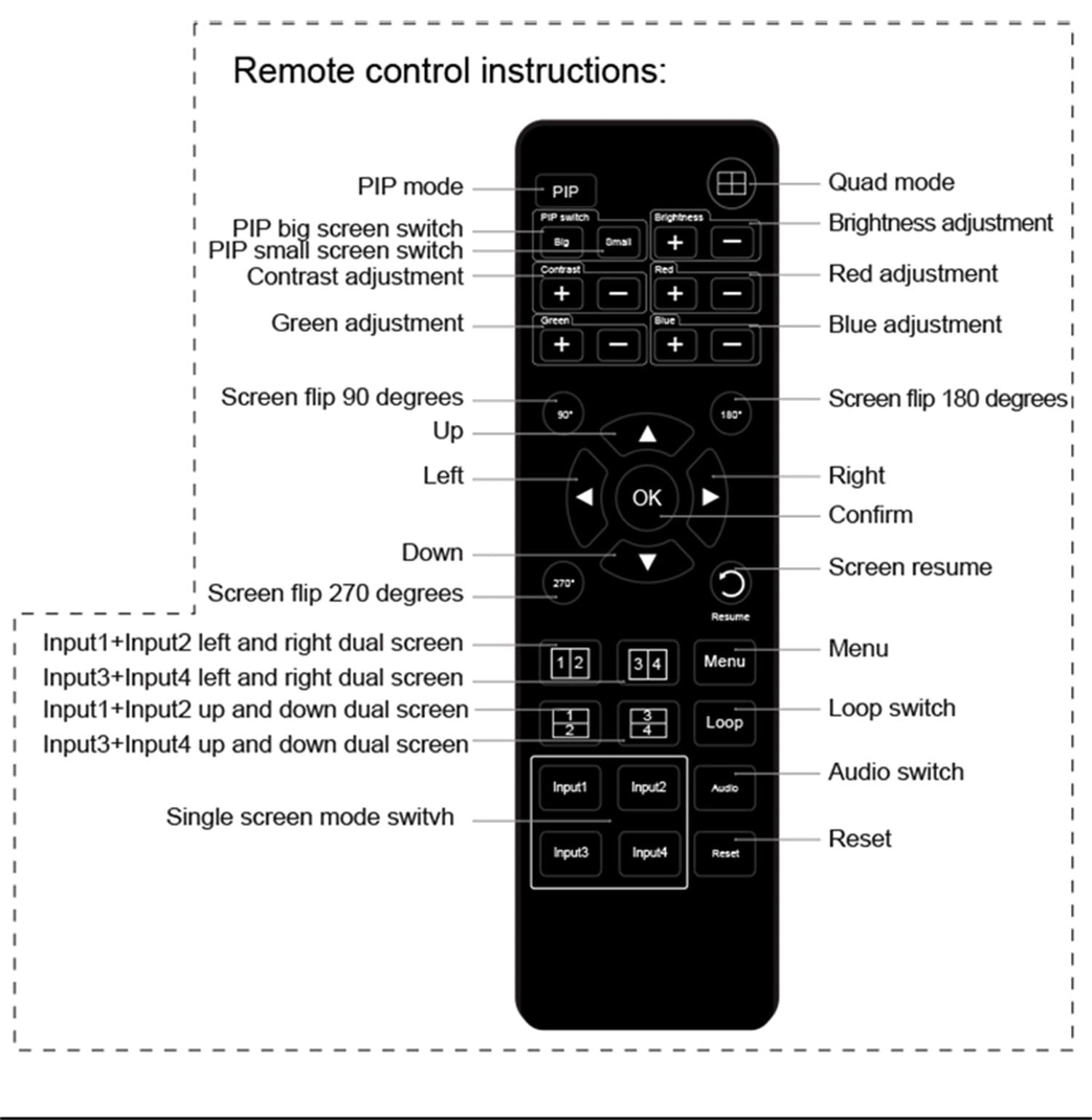 HDMI KVM Quad Splitter 4 x 1, 4K 60 Hz KVM Multi-Viewer 4X1 z bezszwową 4 w 1 HDMI Multi Viewer do klawiatury USB i myszy PC (4K 60 Hz)