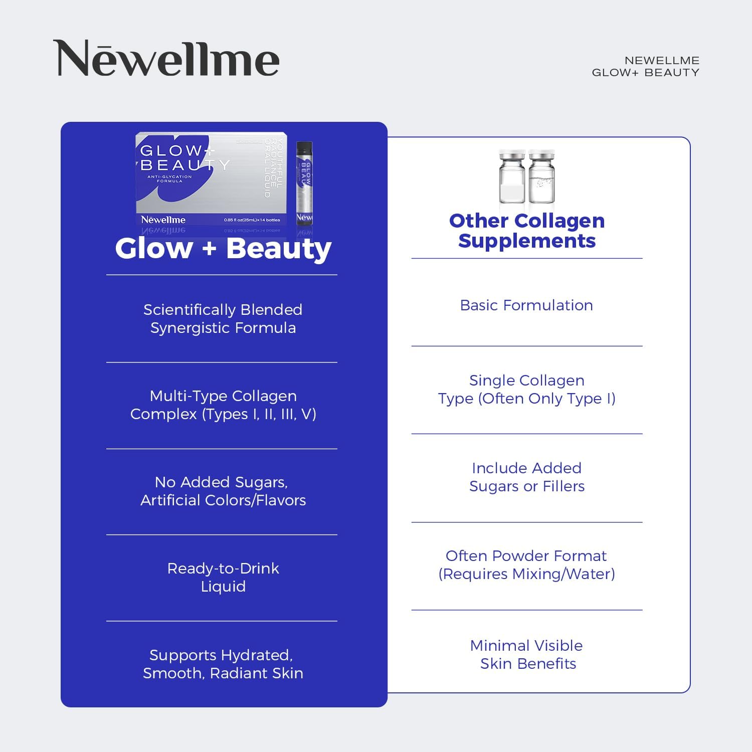 NEWELLME Liquid Collagen Shots with Hyaluronic Acid, 18,000mg Multi Collagen Peptides, Sugar Free Ready-to-Drink Collagen Supplement for Hair Skin Nails, 14 Bottles - Image 7