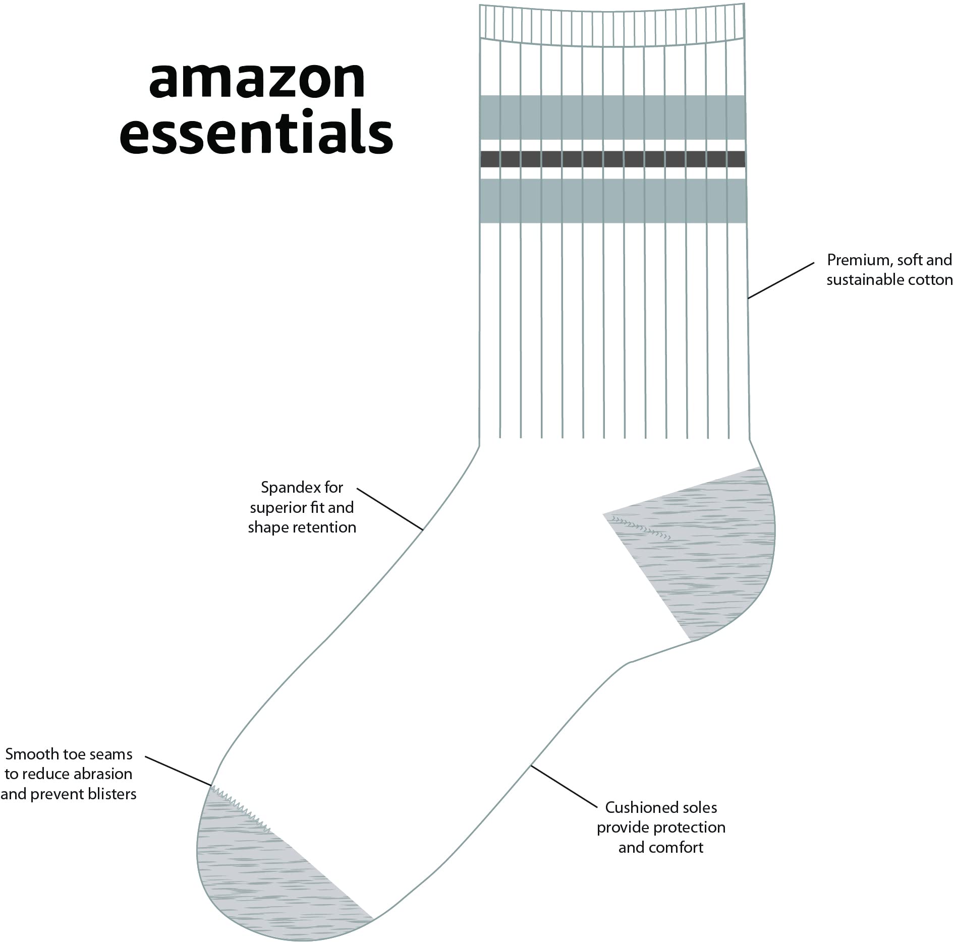Amazon Essentials 10-pak bawełnianych skarpet Varsity Crew Casual Color Stripe/biały z szarym wrzosowym obcasem, Biały z kolorowym paskiem/biały z szarym wrzosowym obcasem, palec u nogi, S