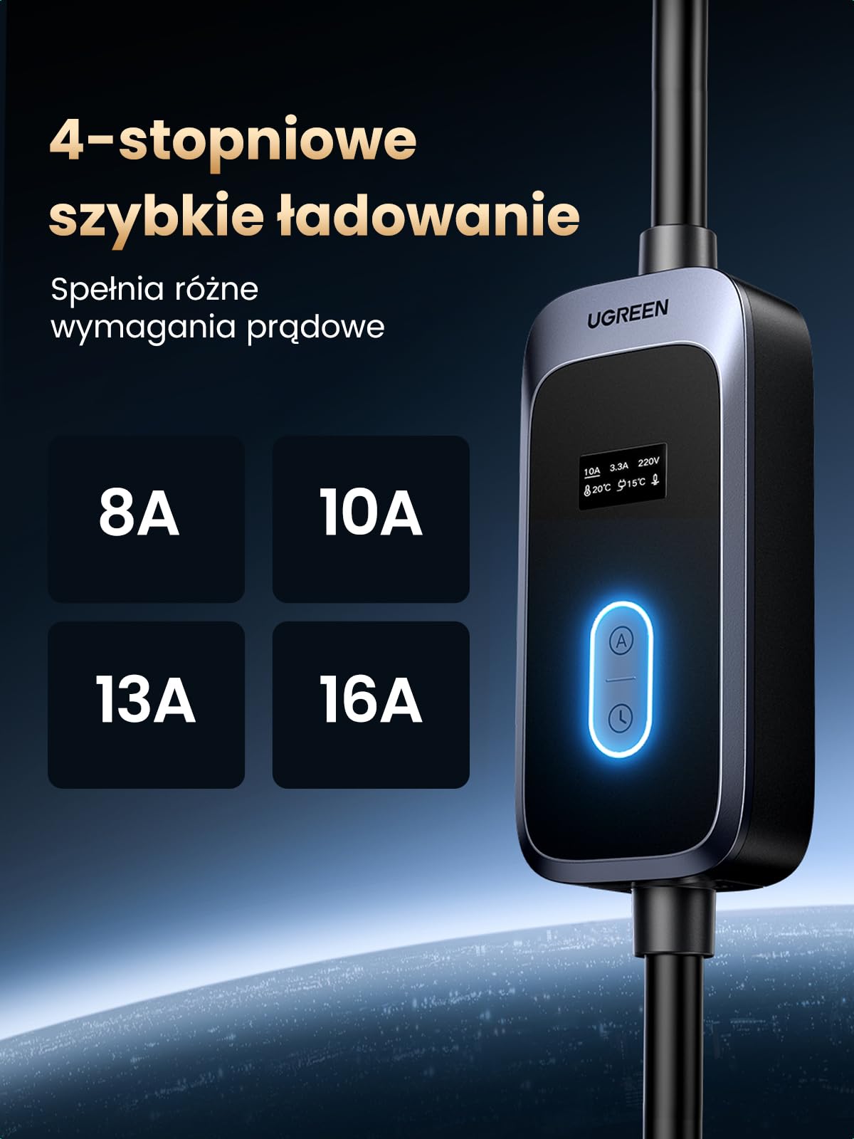 UGREEN Przenośna ładowarka EV, przenośna domowa stacja ładowania EV o mocy 3,5 kW, kabel ładujący EV 16 A, ładowarka samochodowa EV z ekranem do wszystkich pojazdów elektrycznych, 5 metrów.