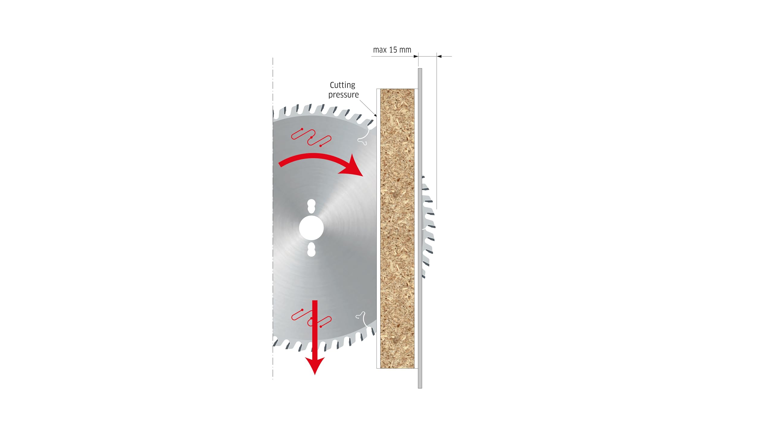 Lame gouge pour panneaux revêtus deux faces FREUD - Ø303 3,2/2,2 AL30 Z60 gouge + - F03FS05078 -LU3C 0300