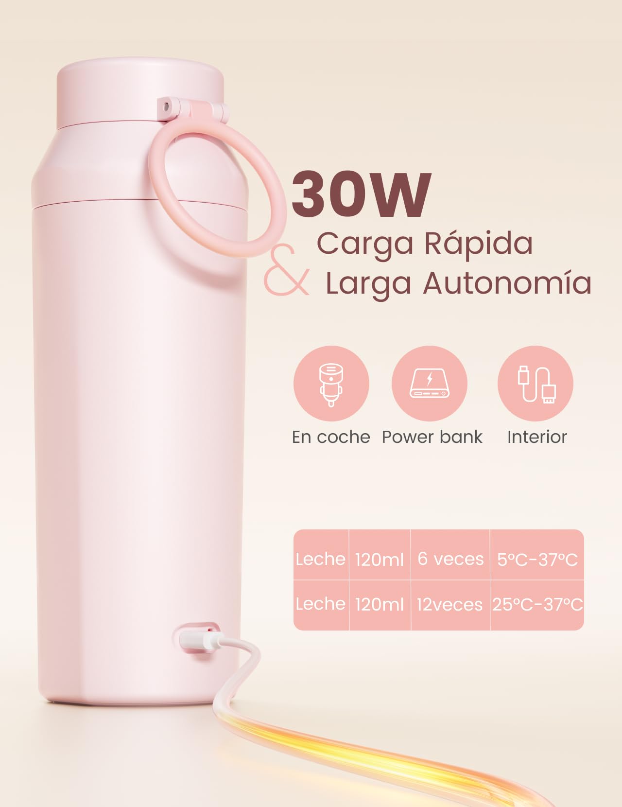 Paruu Calienta Biberones Portatil para Viaje, Boca Ancha Fácil de Limpiar, Calentamiento Rápido en 2 Minutos, 7 Niveles de Regulación de Temperatura, Capacidad 350ml, Rosa