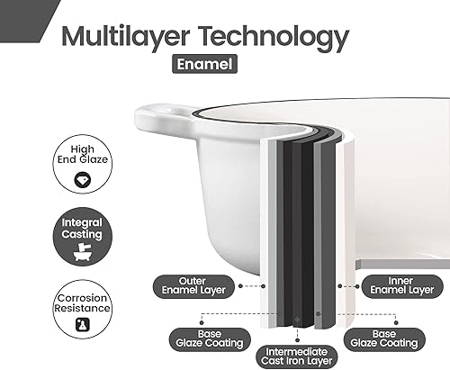 Vista 12 de Olla de horno holandés de hierro fundido esmaltado con tapa para cocinar, hornear pan, horno de pan, 5.5 cuartos de galón, azul lago