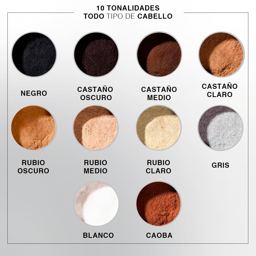 THE COSMETIC REPUBLIC - Fibras Capilares de Keratina - Retocador de Canas y Raíces de Larga Duración - Tapa Canas Mujer y Hombre - Retocador de Canas con Microfibras Capilares - 25gr, Rubio Oscuro