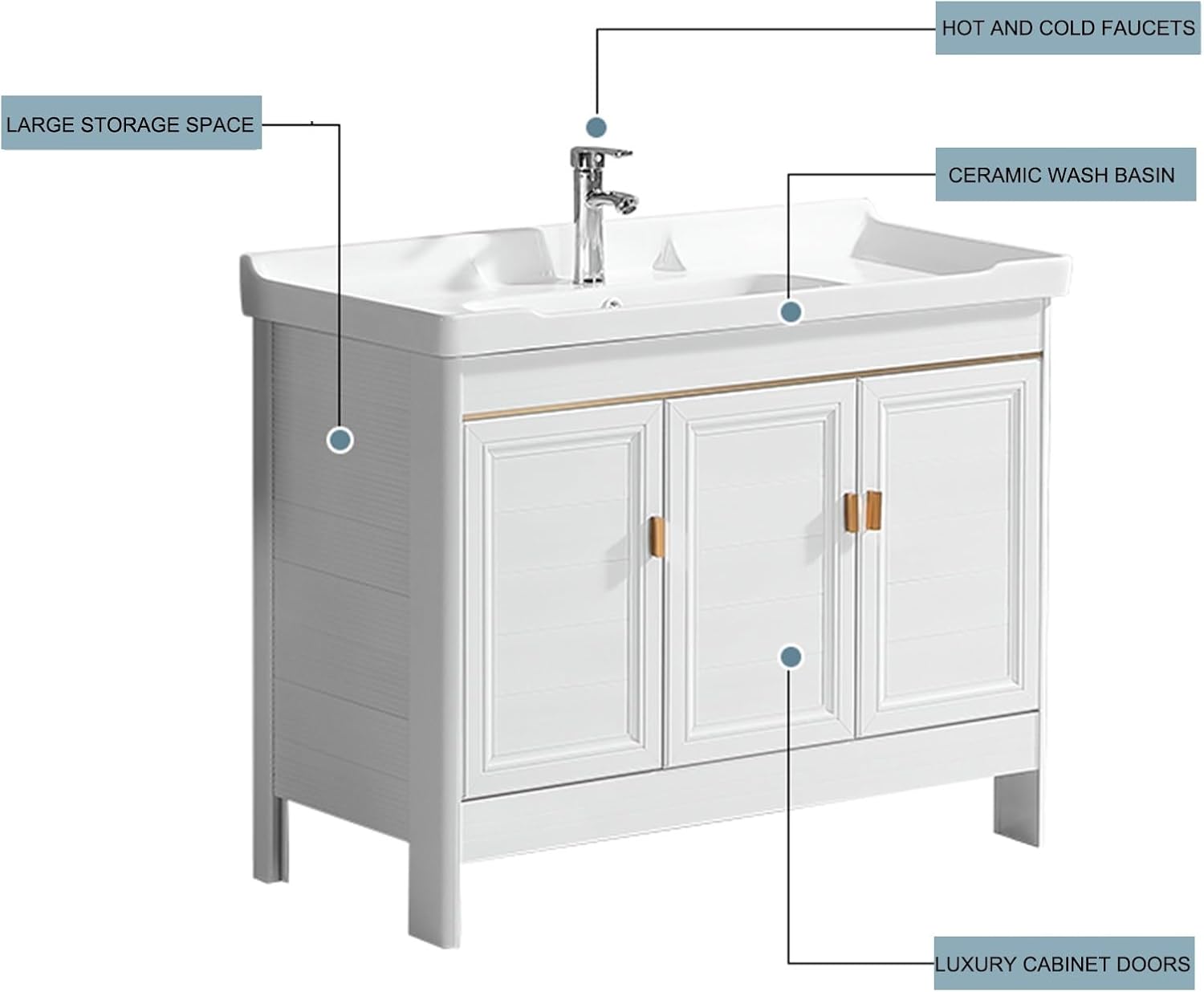 Bathroom Vanity with Ceramic Sink, Freestanding Utility Sink with Faucet and Cabinet, Kitchen Sink Cabinet Laundry Sink, for Laundry, Utility Room, Bathroom,One Color-91x48cm/35.8x14.1in