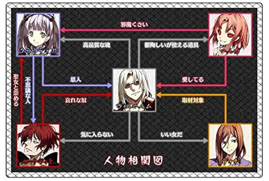 (未使用･未開封品)　Dies irae ~Interview with Kaziklu Bey~ df5ndr3 Dies irae ~Interview with Kaziklu Bey~ (video game, romance