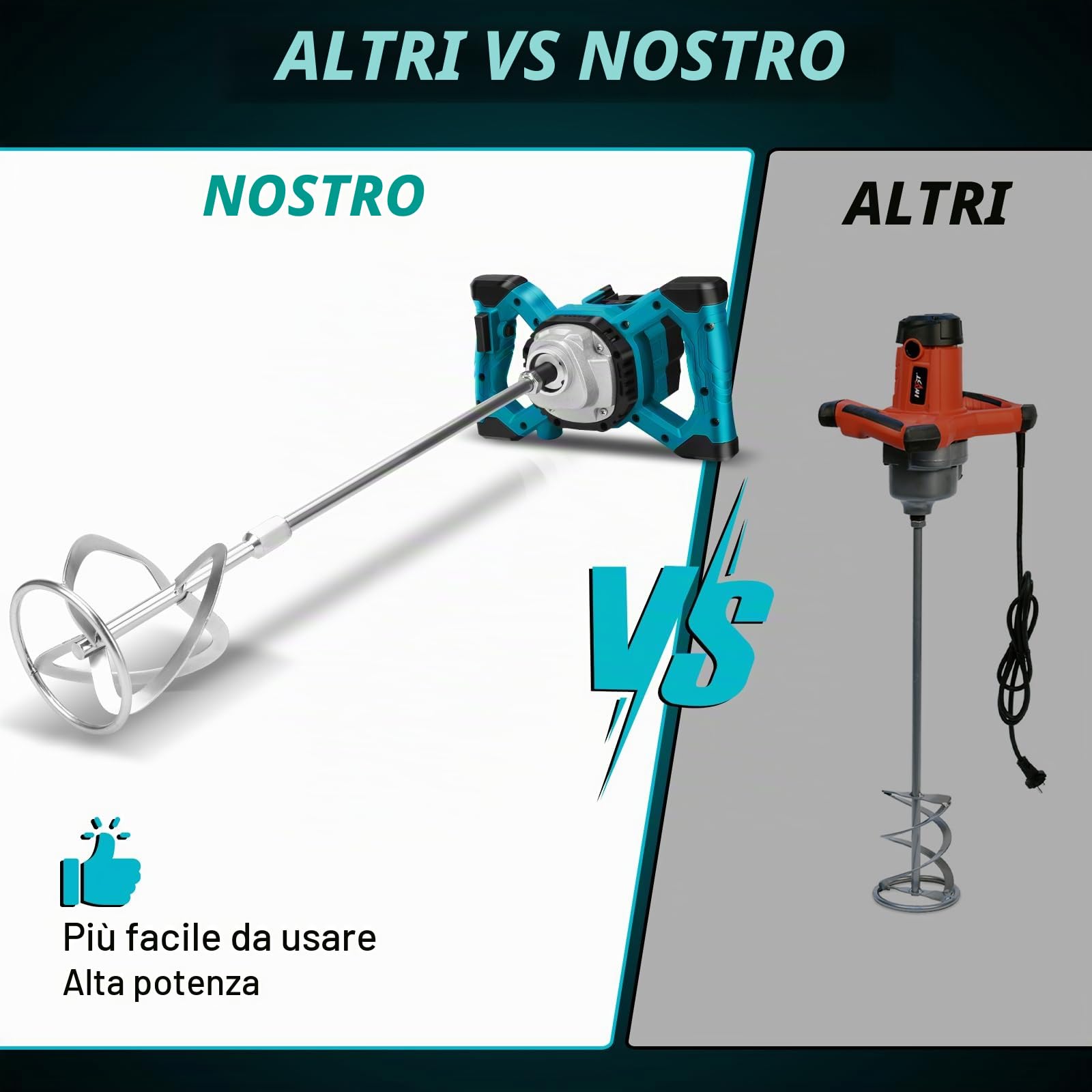 Miscelatore senza fili per vernice e calcestruzzo compatibile con batteria Makita 18 V, miscelatore elettrico a pagaia con 6 velocità, 2 fruste, per miscelare malta per mangimi (senza batteria)