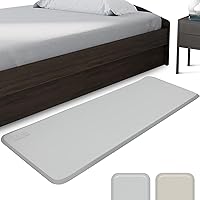 Vive Fall Mat 72x24" Bedside Safety Mat for Elderly - High-Density Foam Absorbs Falls, Non-Slip, Waterproof Protection Pad