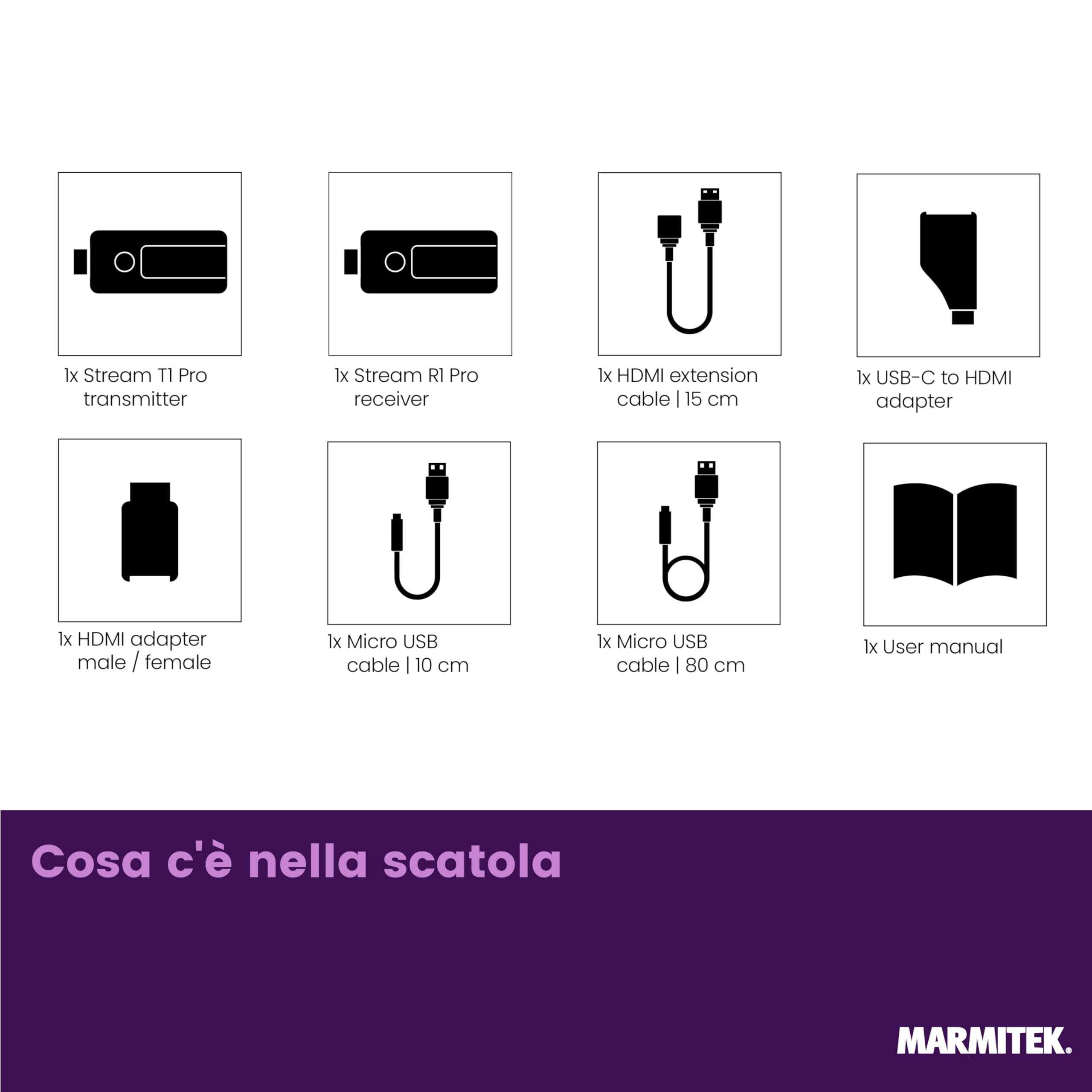 Wireless HDMI Extender 1080p – Marmitek Stream S1 Pro – Trasmettitore Ricevitore HDMI Wireless – Plug & Play senza Wi‑Fi/software – Compatibile USB‑C – fino a 20 m, bassa latenza – Presentazione –