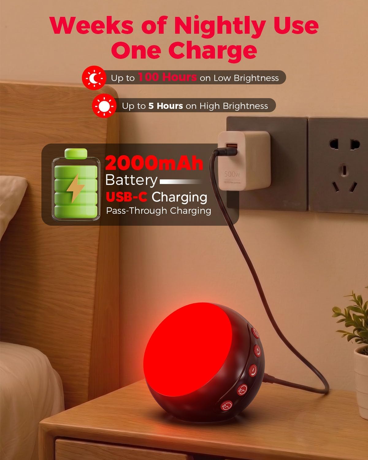 Bakzon Red Light Therapy Lamp, 670nm Deep Red Night Light for Bedroom Sleep