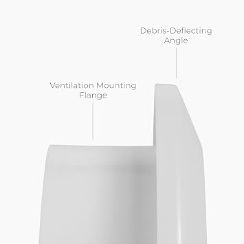 5pack 4 Inch White Plastic Round Soffit Vent - Air Vent Louver - Grille Cover - Built-in Fly Screen Mesh - HVAC Ventilation