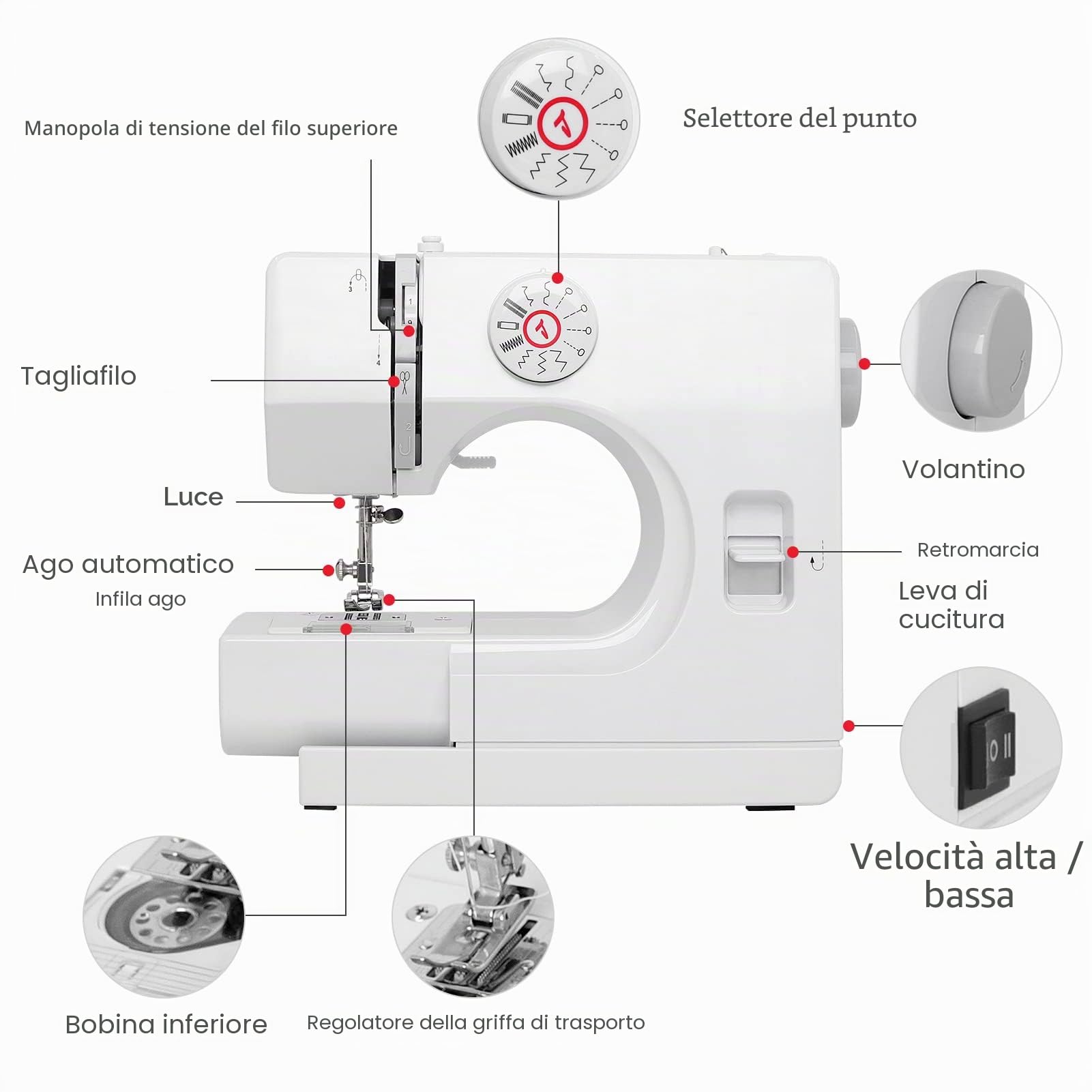 Macchina da cucire, macchina da cucire multifunzione migliorata a 12 punti, doppio filo, 2 velocità, cucitura inversa, mini portatile per principianti