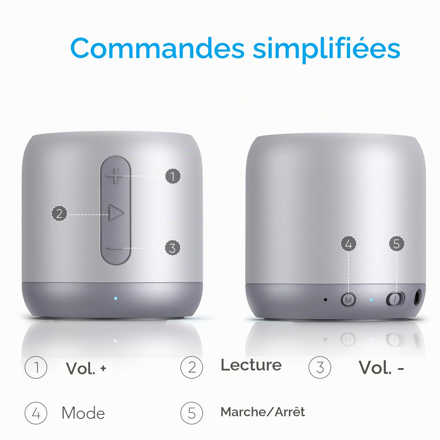 Anker Soundcore Mini Bluetooth Speaker, Compact Speaker with 15