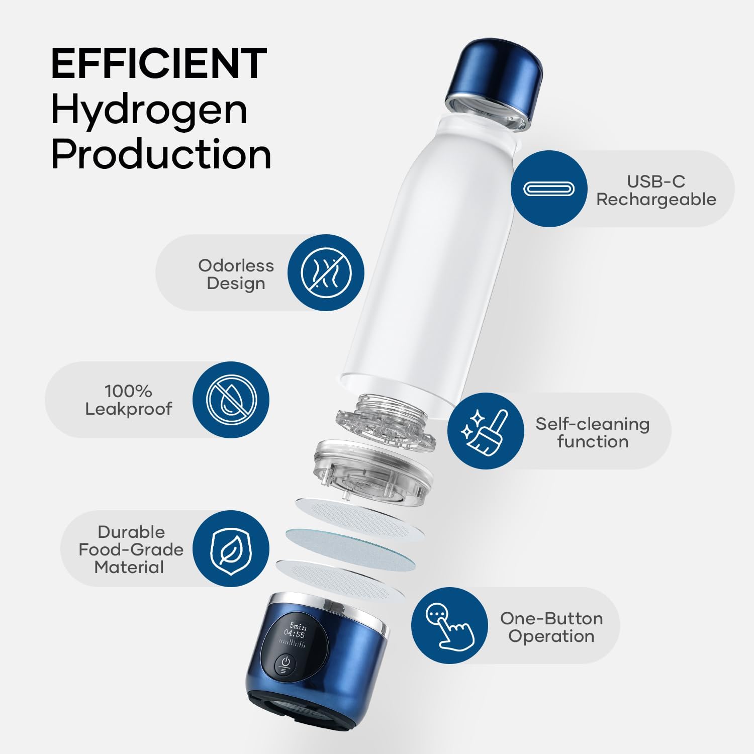 Hydrogen Water Bottle, BUZIO 4000ppb Hydrogen Water Bottles Generator Machine with Gen5 SPE/PEM Technology, Portable Athletic Performance Alkaline Water Bottle, with Dupont Membrane, OLED Display - Image 6