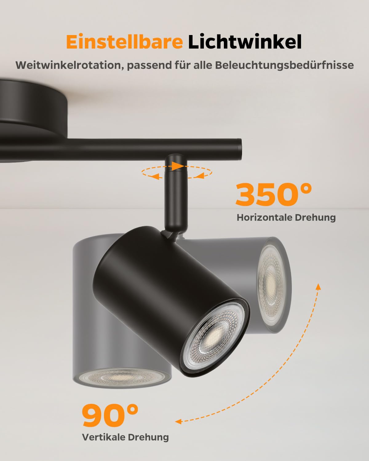 Sanyoung Deckenstrahler LED 2 Flammig, GU10 Deckenlampe Küche Schwarz, Modern Deckenleuchte Strahler, Metall Küchenlampe Wandstrahler Schwenkbar für Schlafzimmer Flur Büro, Ohne Leuchtmittel