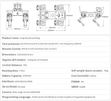 Robot Dog Kit for Raspberry Pi 5, AI Visual Recognition Interaction Smart Robot Python Programmable, 13 DOF Bionic Gait Mechanical Dog, Camera Servo, RC/Voice Control