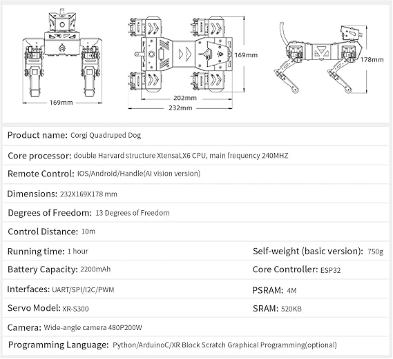 Robot Dog Kit for Raspberry Pi 5, AI Visual Recognition Interaction Smart Robot Python Programmable, 13 DOF Bionic Gait Mechanical Dog, Camera Servo, RC/Voice Control