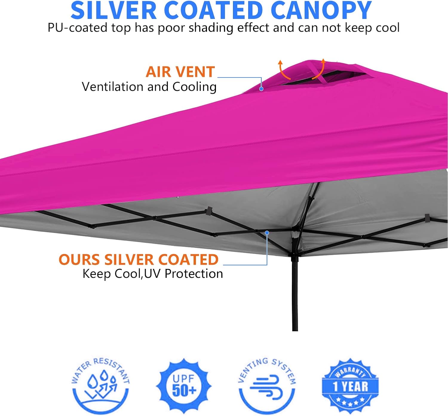 10x10 Canopy Replacement Top Cover with Air Vent, 210D Silver Coated Waterproof Polyester, Pop Up Tent Cover for Straight Leg Canopy Frame, Canopy Top Only