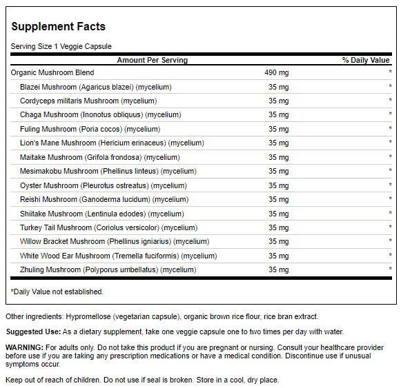 Vitamínicos, Imagen adicional