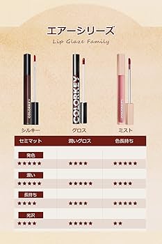 COLORKEYリップティントマット高発色 R906（ベリーアイス) Amazon | COLORKEYリップティントマット高発色 ウォーター