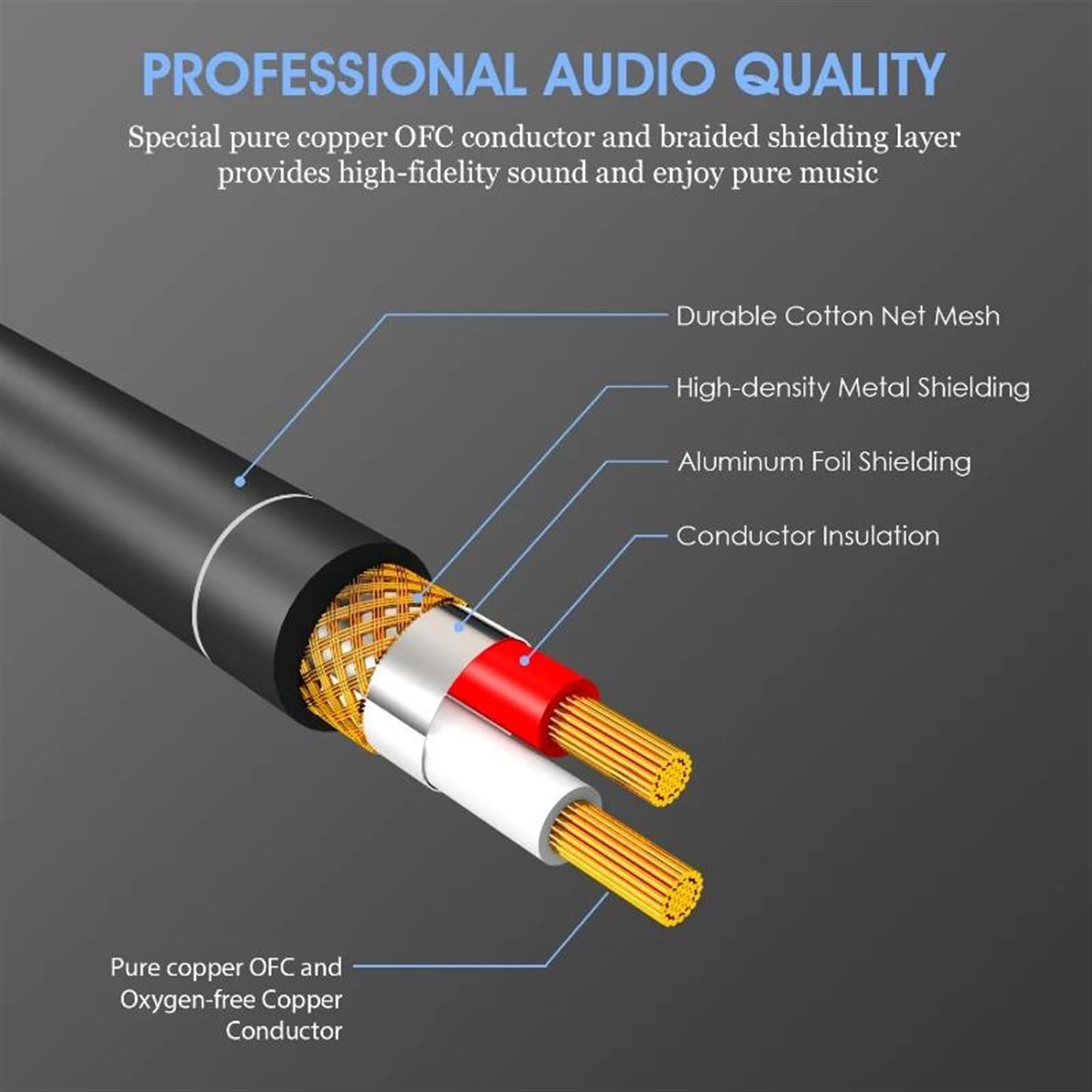 Instrumentenkabel 1/4 Zoll Gerades Instrumentenkabel 6,35 Mm Bis 6,35 Mm Stereo-Audio Professionelles Gitarrenkabel Für Gitarrenverstärker(TRS,5m)