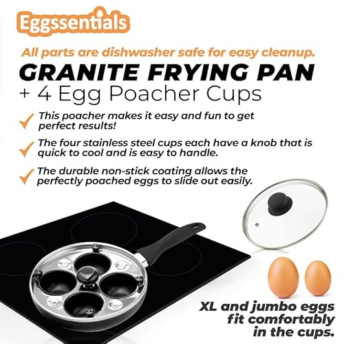 image for Eggssentials 2 IN 1 Egg Pan & Egg Poacher Pan, Granite Nonstick Fry Pa