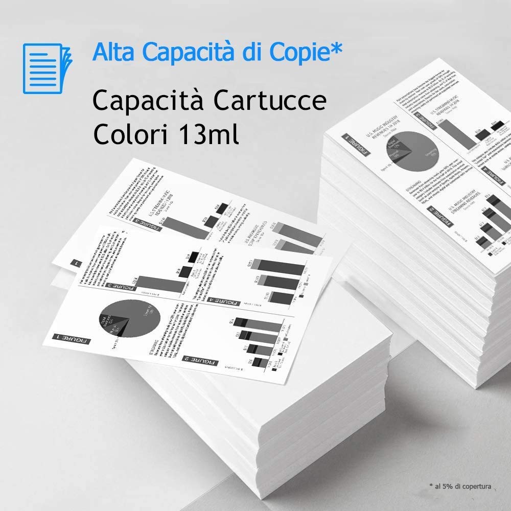 GREENSKY 932XL 933XL Ricabio Cartucce D'inchiostro Di Copatibili Per - Foto 4