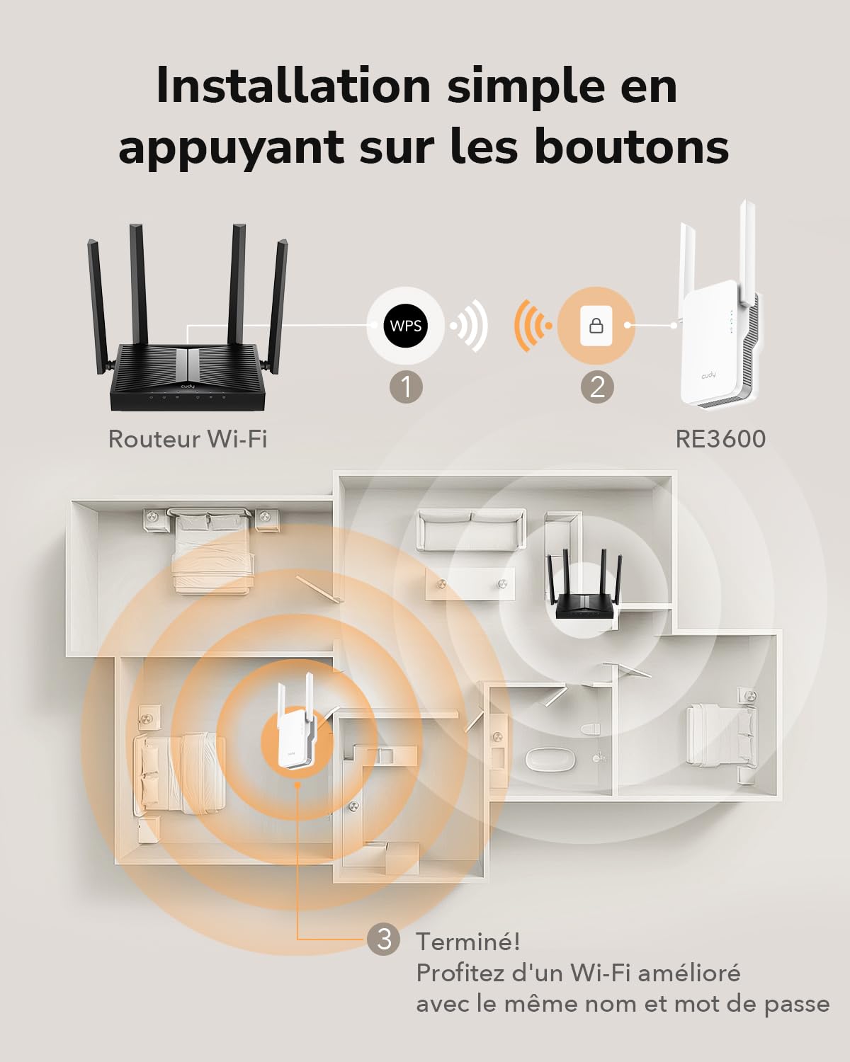 Cudy BE3600 WiFi 7 : répéteur Wi-FI, Port Gigabit, réseau maillé, RE3600 | BE3600 2882 + WiFi 7 à 688 Mbps, 1 port Gigabit, 160 MHz/4K-QAM, MLO/MRU/Puncturing, module enfichable, 50 appareils