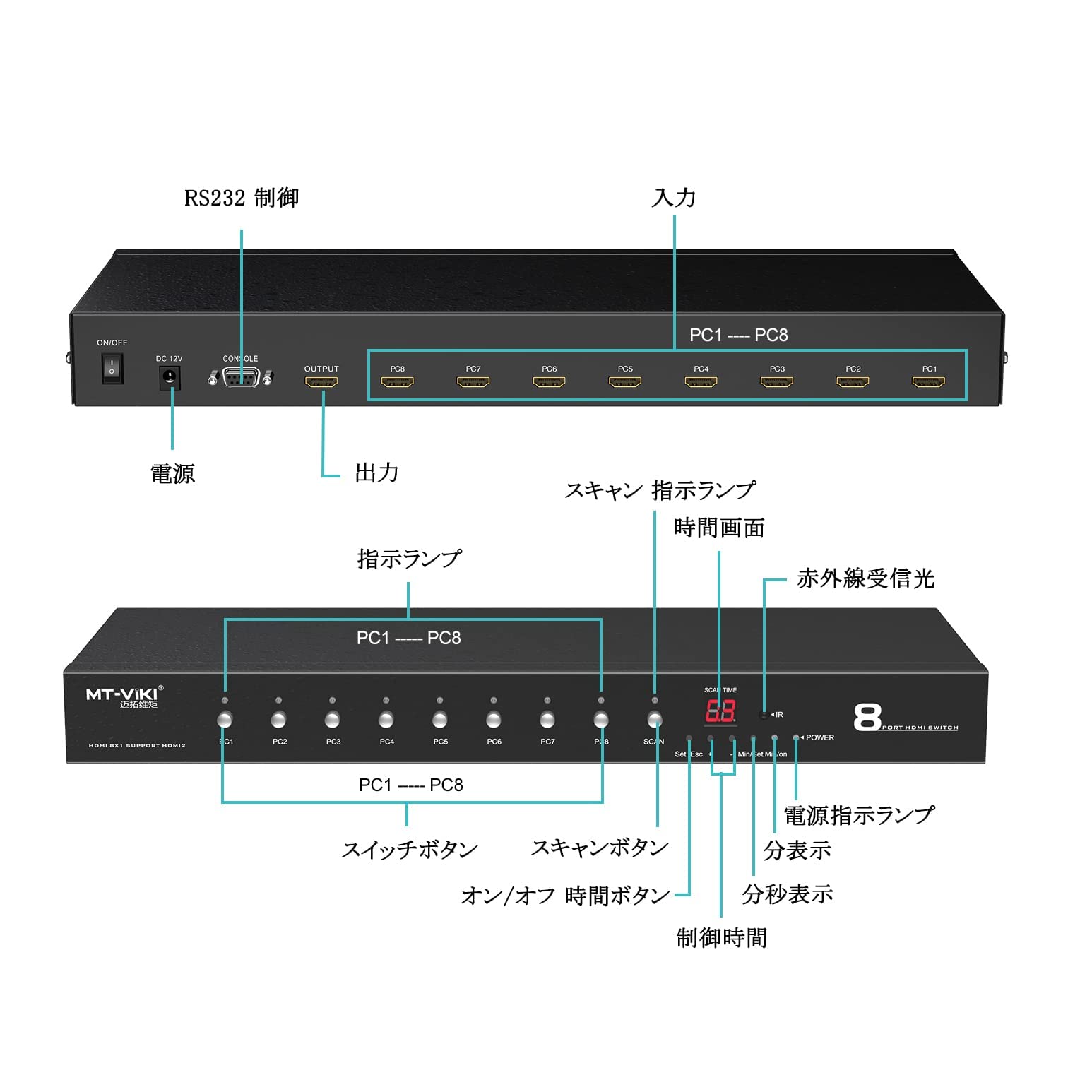 Amazon | HDMI 切替器 8入力1出力 4K60Hz HDCP 2.2 切り替え器 8入力