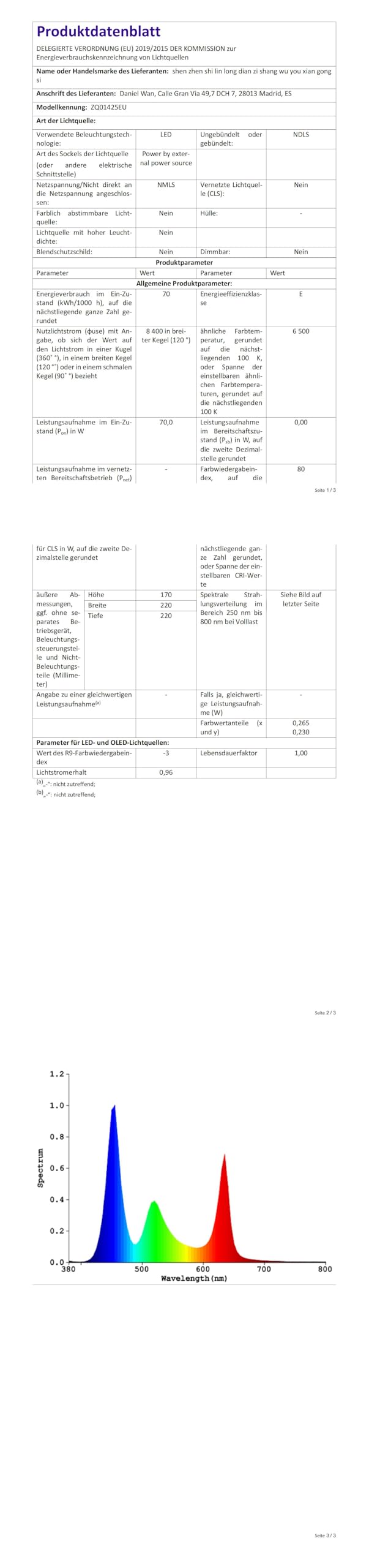 4PCS 216W LED Par Luce di Scena, 27 x 8W RGBW DMX-4/8CH Luci da Palcoscenico con Telecomando 6 Modalità Effetto Alta Luminosità Par LED per DJ, Festa, Teatro, Show, Natale
