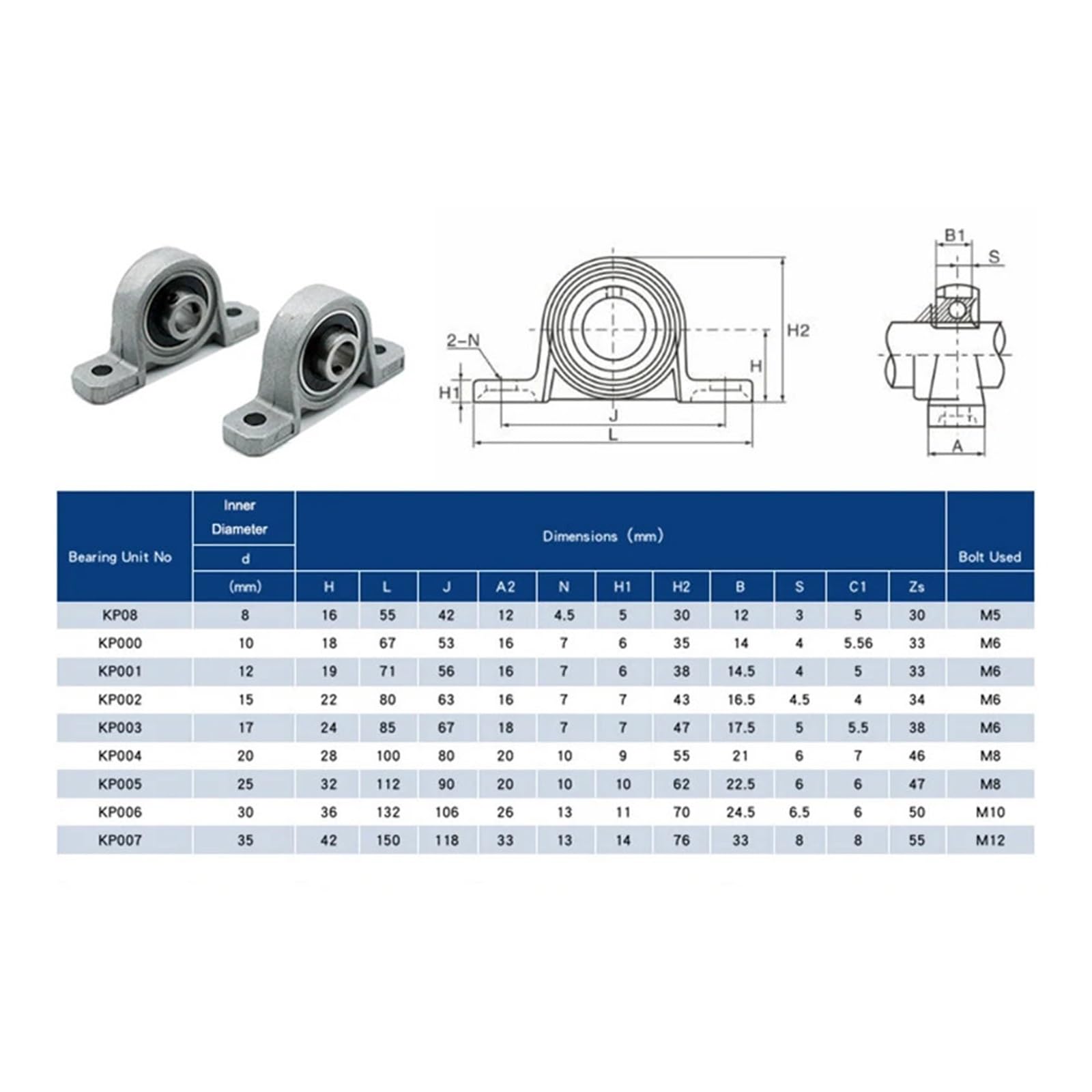 10/2 stücke Zink-Legierung Durchmesser 8mm 10mm 12mm 17mm Bohrung Kugellager Kissen Block Montiert Unterstützung(10Pcs,KP000 10mm)