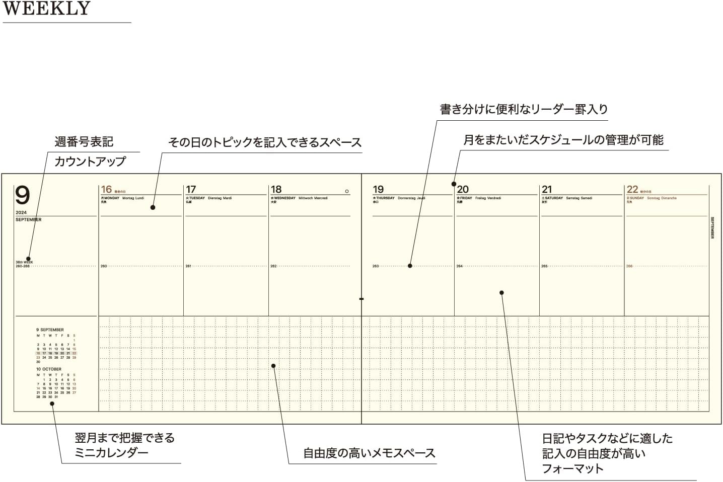 Laconic LLS07-250BG 2025 B6 Variable Horizontal Weekly ToiToi Blue Gray Notebook (Begins September 2024)