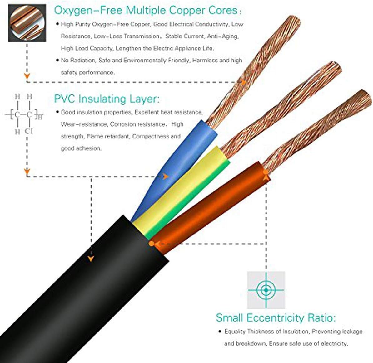 Laptop AC Power Cord - 1.7 FT/ 24 inch 18AWG NEMA 5-15P to Iec 60320 C5 Universal 3 Prong AC Power Cable Replacement Desktop Charger 3 Pin 10A 125V Wire for Notebook Computer Adapter TV Printer image 4 of 5 B0FBRPXLZ8