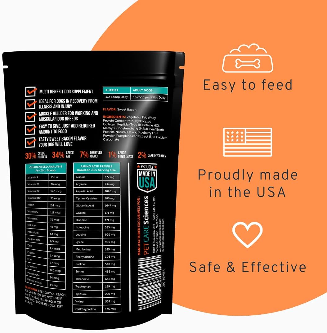 Can You Give Your Dog Whey Protein