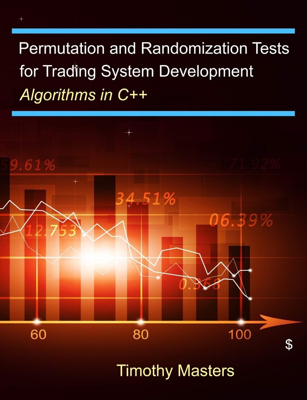 Permutation and Randomization Tests for Trading System Development: Algorithms in C++
