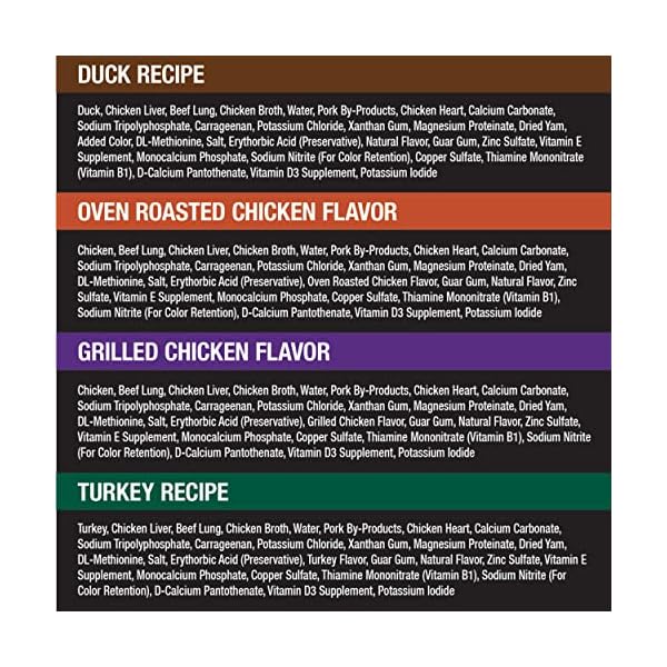 CESAR Canine Cuisine Wet Dog Food Poultry Variety Pack, (24) 3.5 oz. Trays, Gift for Your Dog CESAR Canine Cuisine Wet Dog Food Poultry Variety Pack, (24) 3.5 oz. Trays, Gift for Your Dog