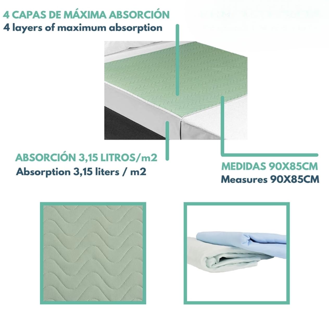 EMPAPADORES Lavables Pack 3 (Tres) Cama de 90cm - Muy Alta ABSORCIÓN * Medidas 90 x 85 cm + alas Laterales * Más de 200 Lavados. Producto Profesional Utilizado en Residencias.